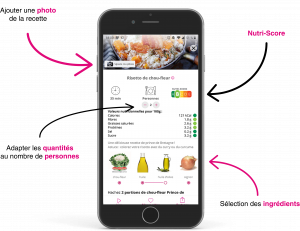 Application Frigo Magic - Recette_détails